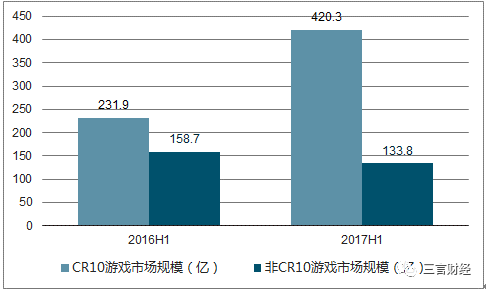 新奥最快最准免费资料,经济方案解析_WP91.916