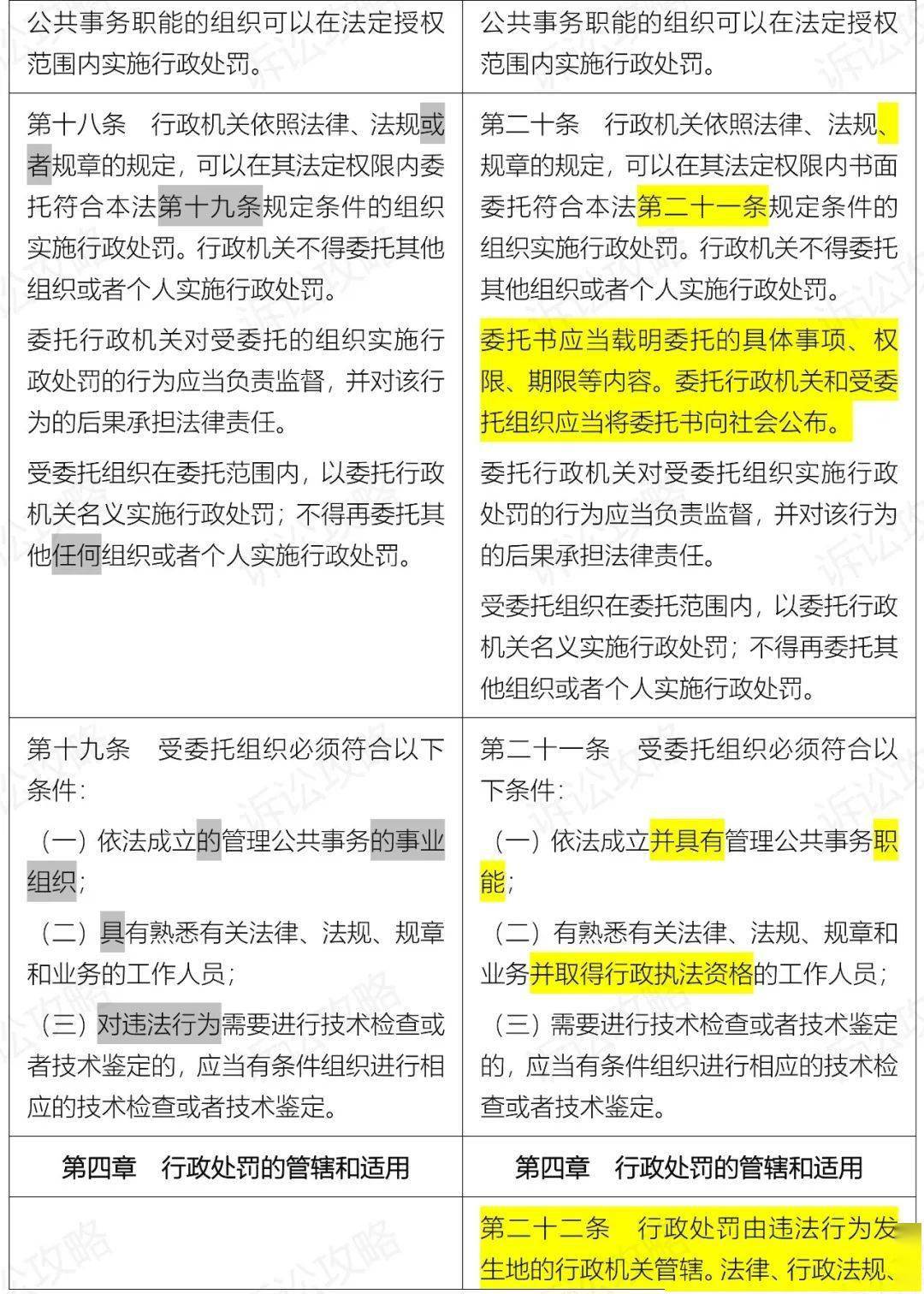 新澳精选资料免费提供,决策资料解释落实_4K版13.163