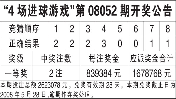 2024年香港6合开奖结果+开奖记录,全面数据策略解析_FHD15.697