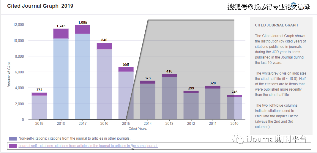 7777788888澳门开奖2023年一,资源整合策略实施_免费版73.705