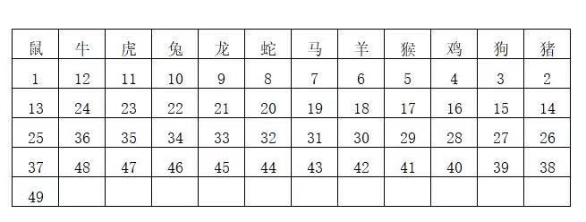 香港6合开奖结果+开奖记录2023,互动性执行策略评估_粉丝版30.288