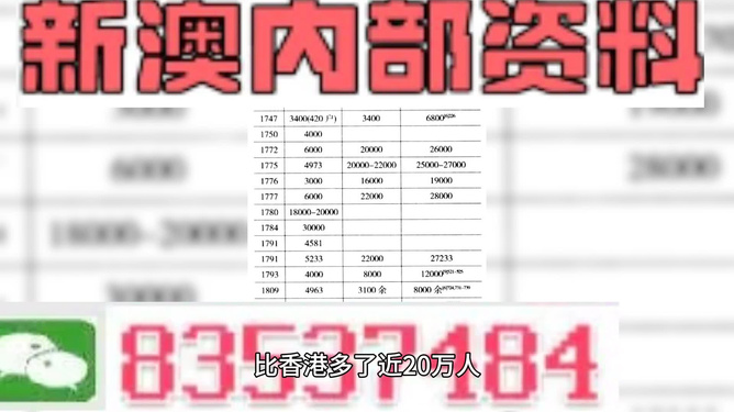 新澳门精准资料期期精准,时代资料解释落实_优选版37.895