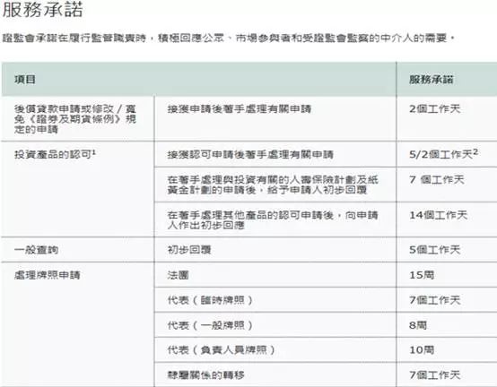 香港6合开奖结果+开奖记录今晚,最新正品解答落实_探索版47.221