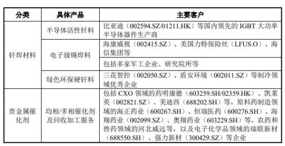 新澳门一码一码100准确,综合数据解析说明_vShop83.575