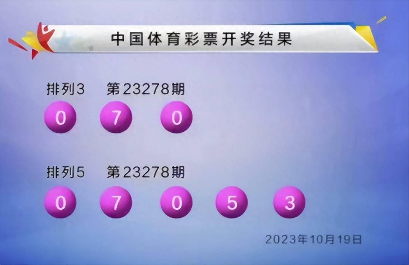 新澳六开彩开奖结果查询合肥中奖,最佳精选解释落实_GM版38.224