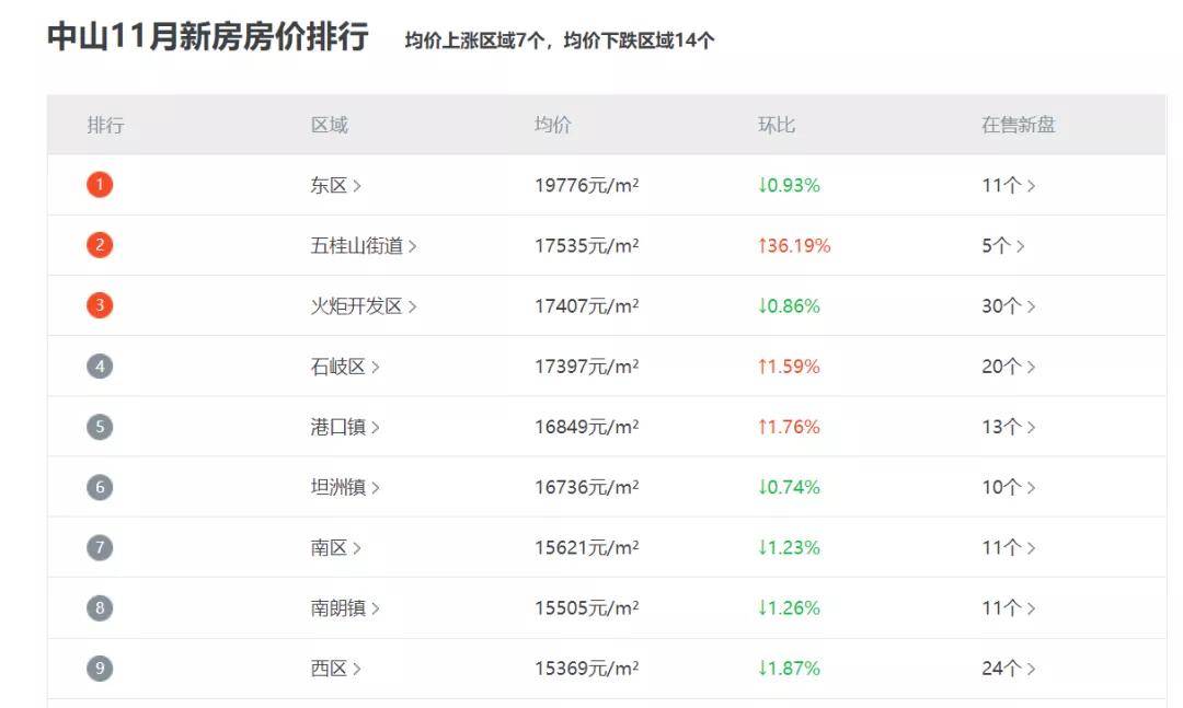 新澳天天开奖资料大全最新54期129期,数据实施导向_体验版13.823