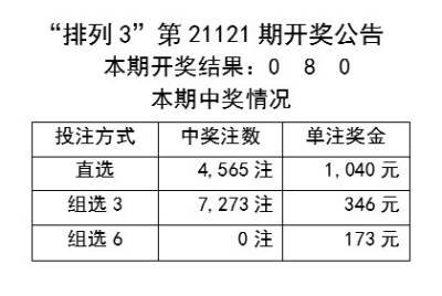 新奥彩资料免费提供,最新答案解释落实_Z88.830