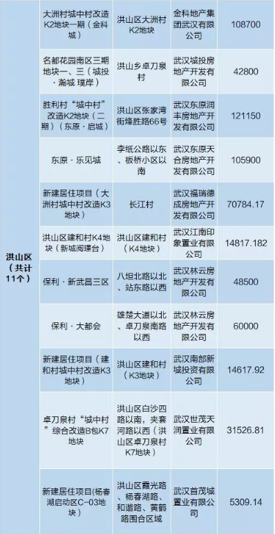 2024澳门天天开好彩大全开奖记录,准确资料解释落实_AR版84.682