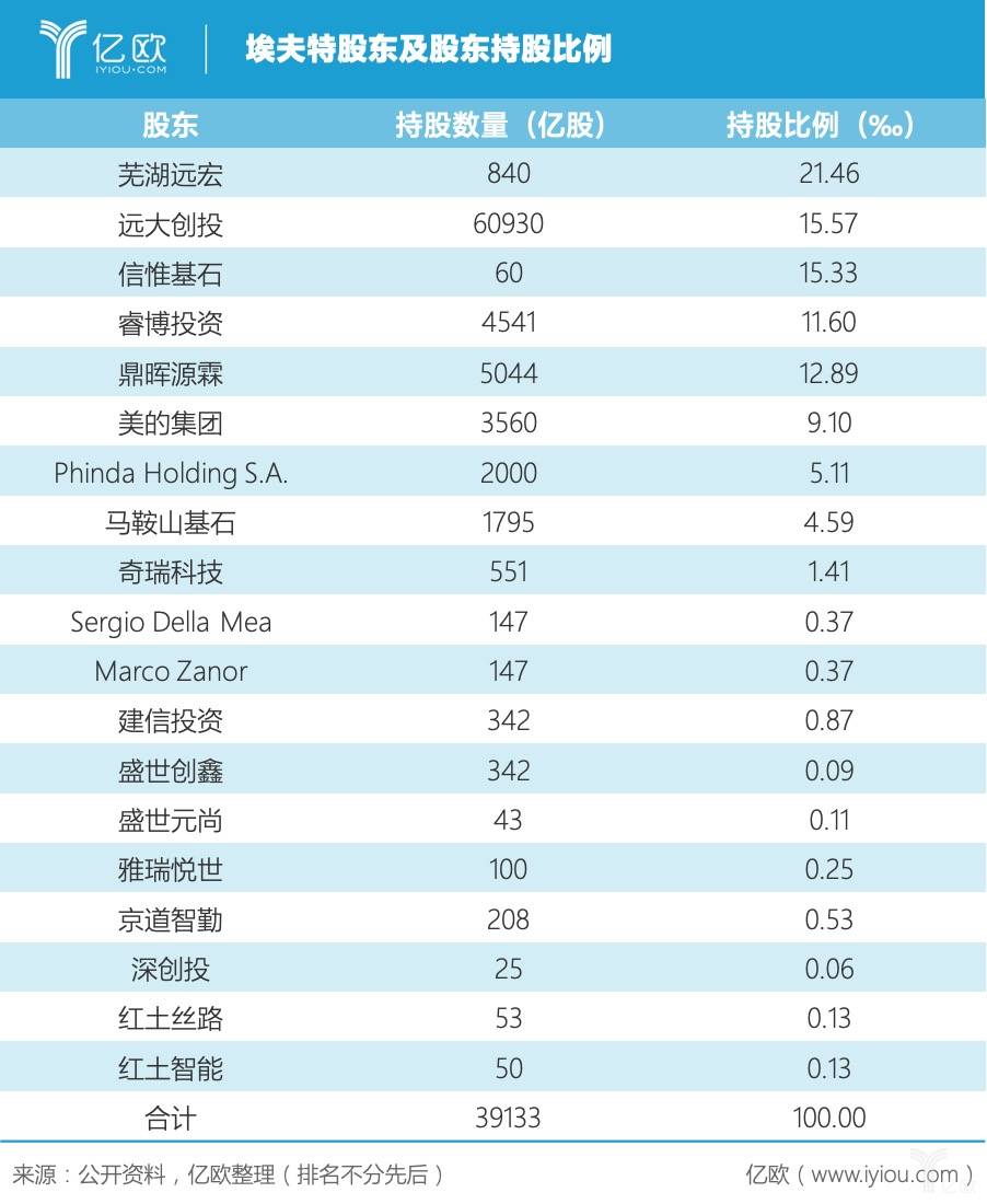 2024澳门特马今晚开奖160期,前沿解答解释定义_Elite34.797