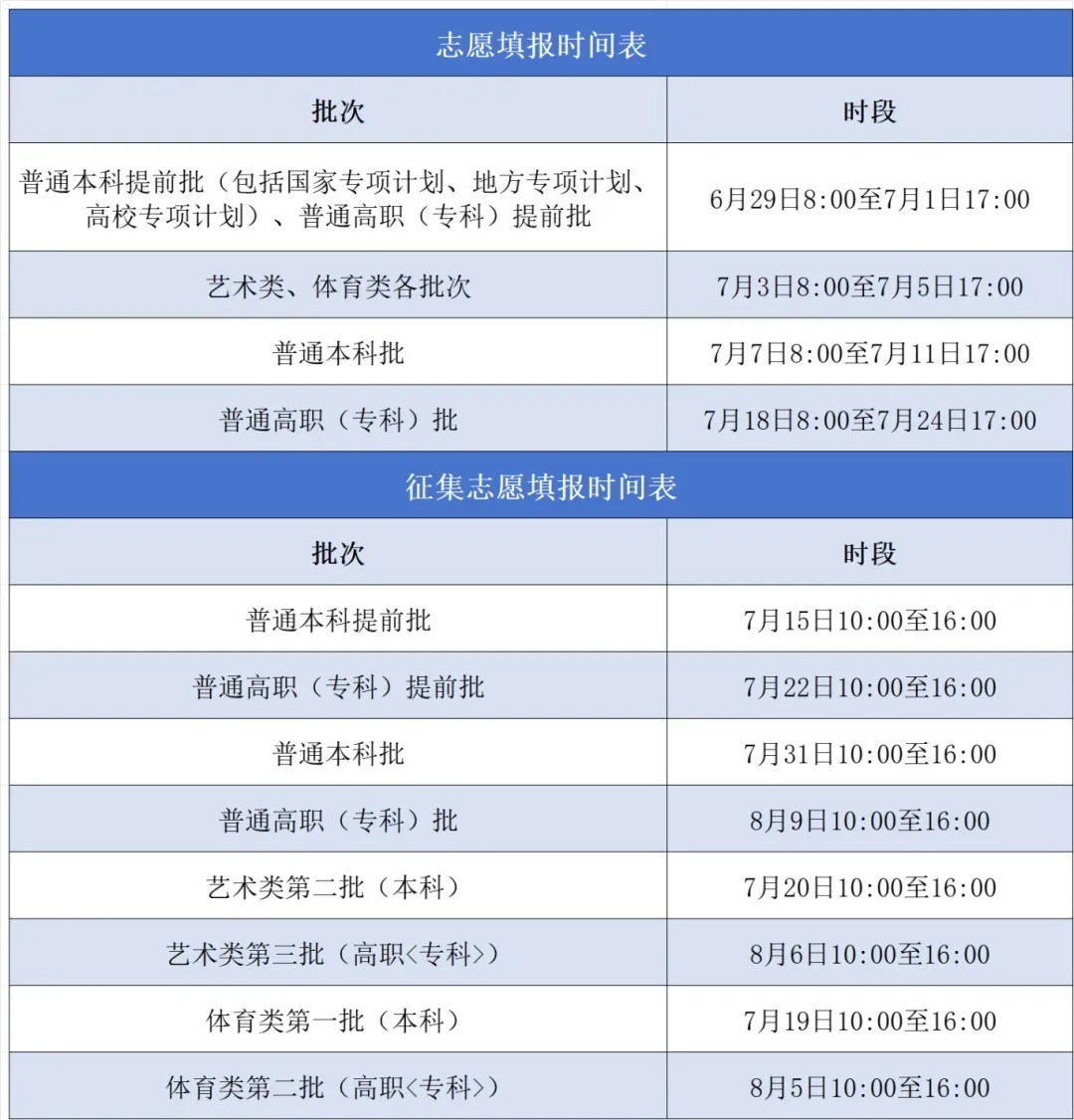 2024精准免费大全,精准分析实施_尊享款33.525