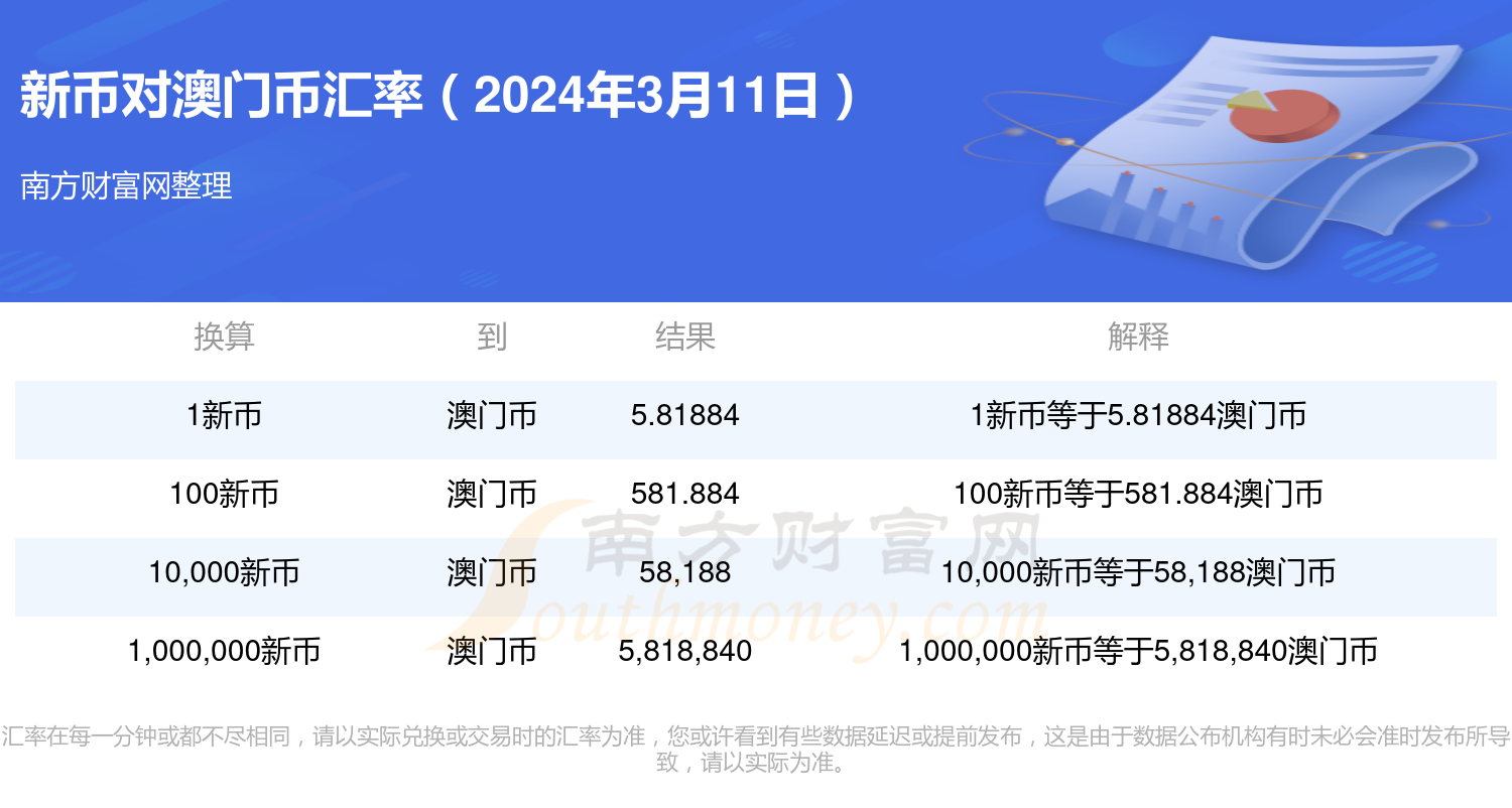 2024年澳门开奖结果,深入设计数据解析_理财版36.403