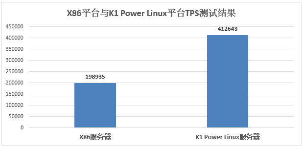 澳门六开奖最新开奖结果,实地数据验证策略_Elite56.585