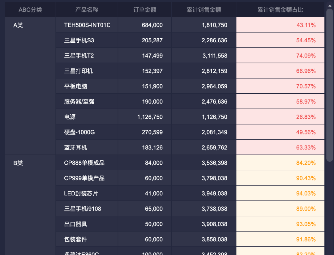 新奥长期免费资料大全,数据驱动分析解析_QHD版29.837