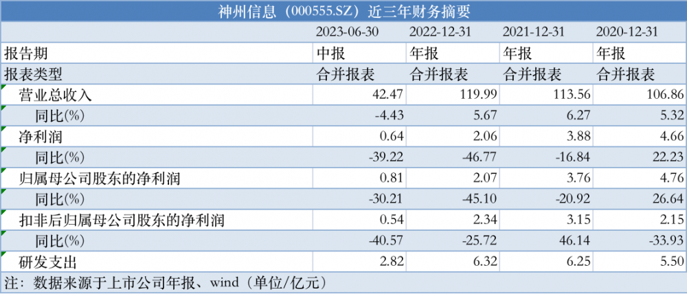 新澳2024今晚开奖结果,快速解答方案解析_Executive89.133