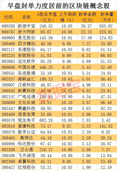 2024新澳开奖记录,前沿解析评估_顶级款26.12