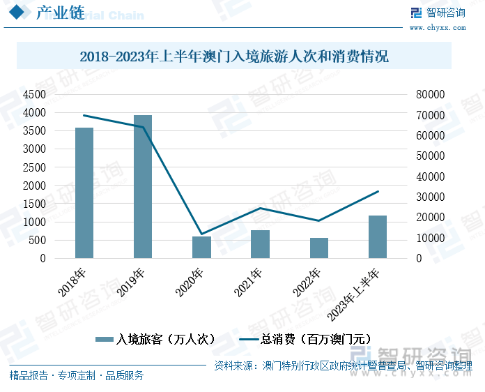 新澳门资料,全面实施策略数据_UHD款95.994