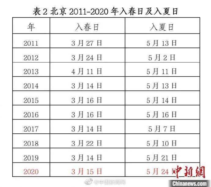 2024年新澳历史开奖记录,准确资料解释落实_特别款13.985