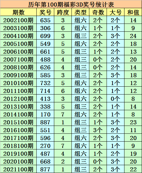 新澳门一码一码100准确,最新正品解答落实_免费版32.70