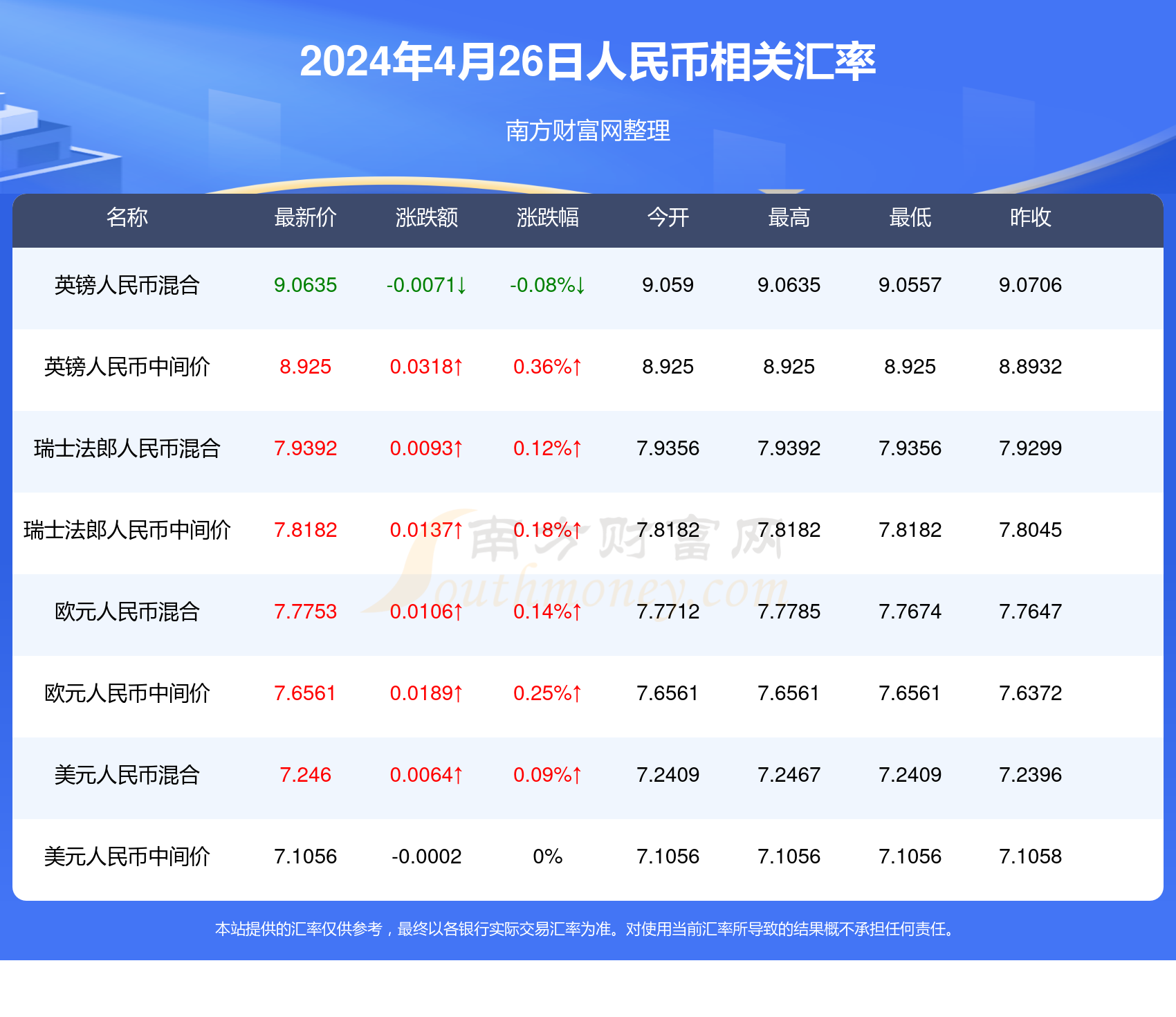 2024新澳门历史开奖记录查询结果,高速响应方案设计_2DM35.248