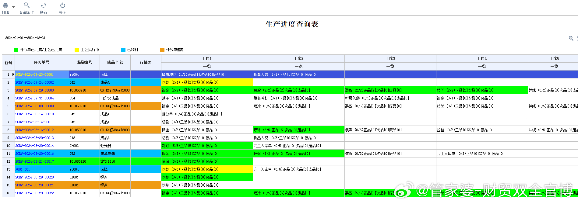 管家婆精准一肖一码100%l_,实践性执行计划_UHD版60.313