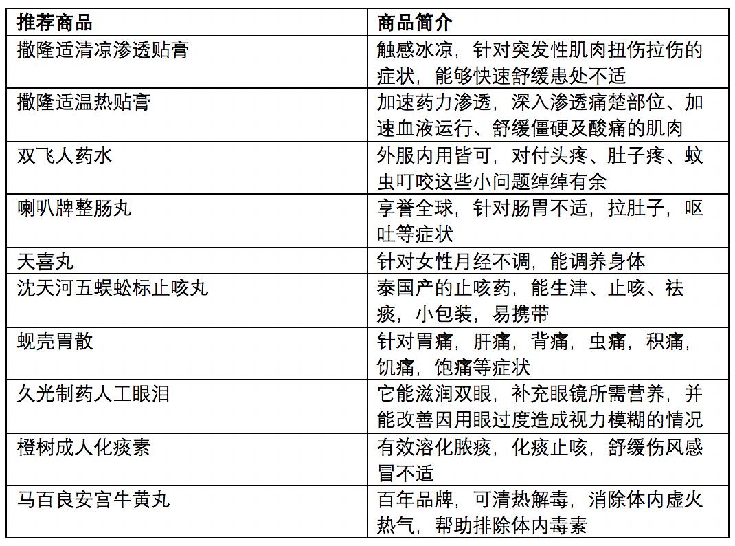 新澳门一码一码100准确,精细化策略落实探讨_V版66.861