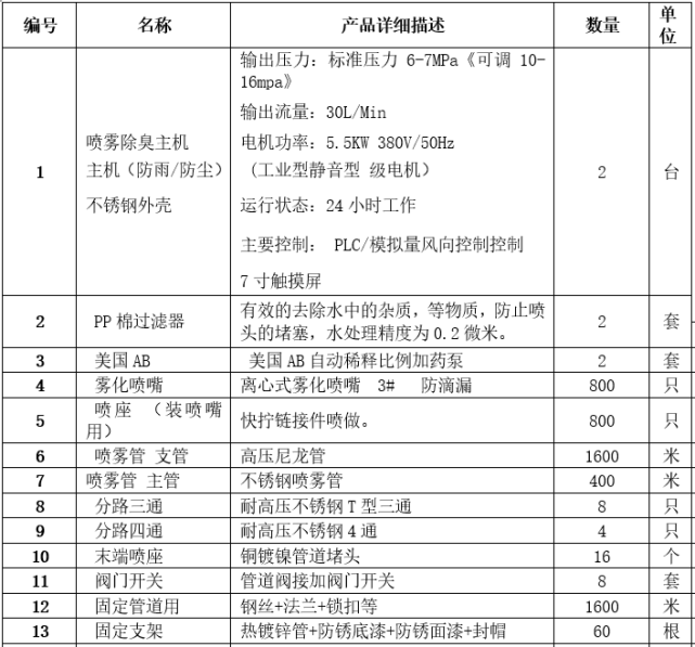 新澳2024正版免费资料,经典案例解释定义_静态版83.708