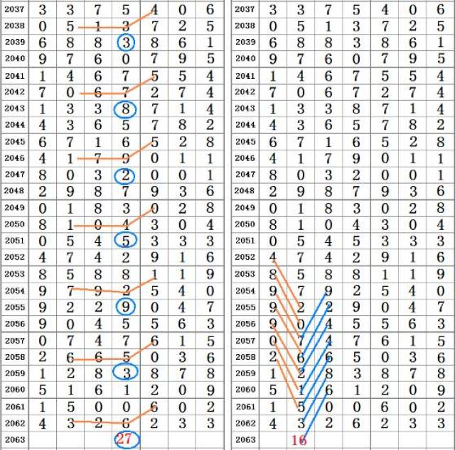 二四六管家婆期期准资料,最新核心解答落实_soft89.255