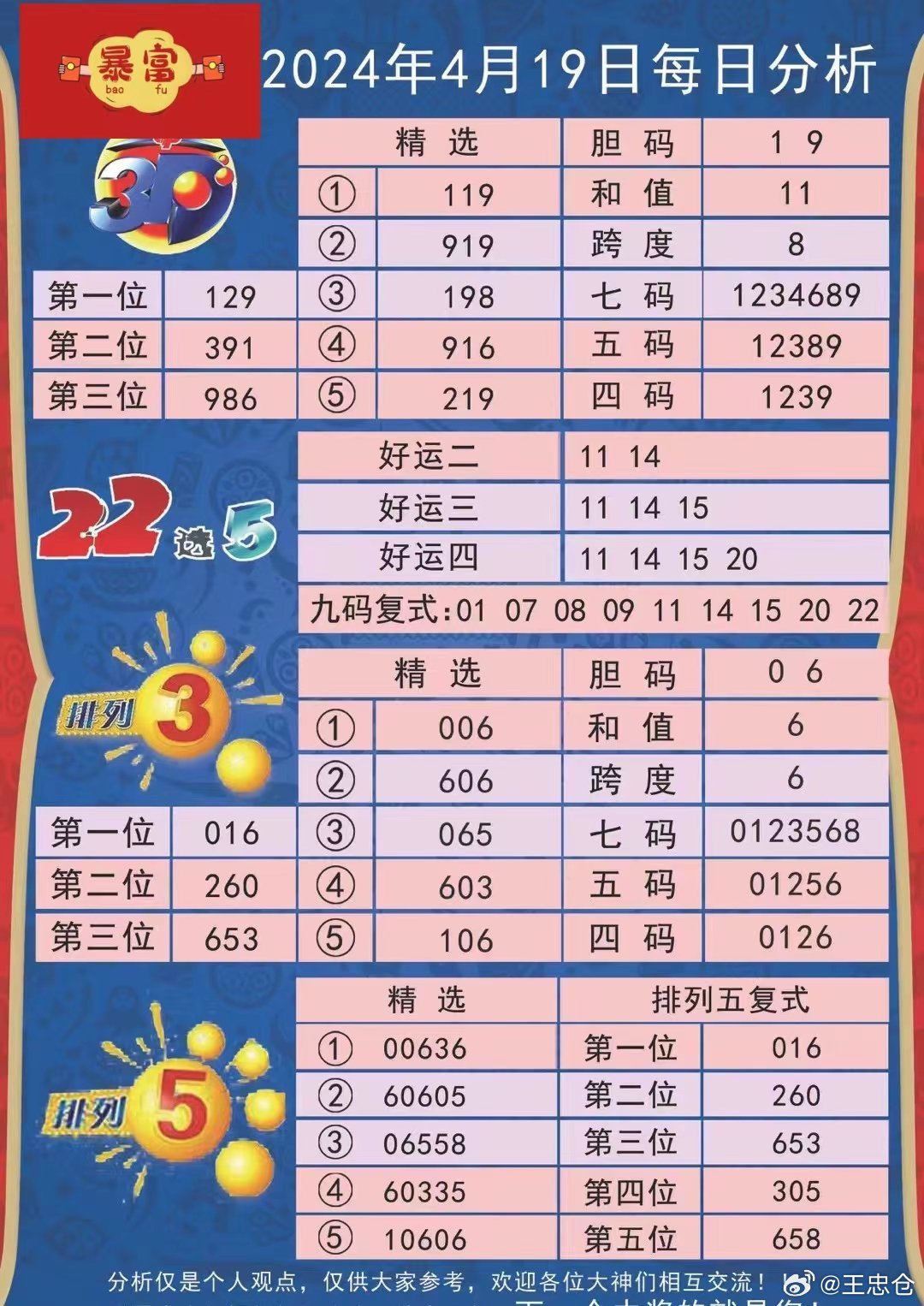 新澳2024今晚开奖资料,最新答案解释落实_挑战款41.175